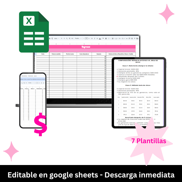 Finanzas: Guía para Emprendedoras + 7 Plantillas Editables